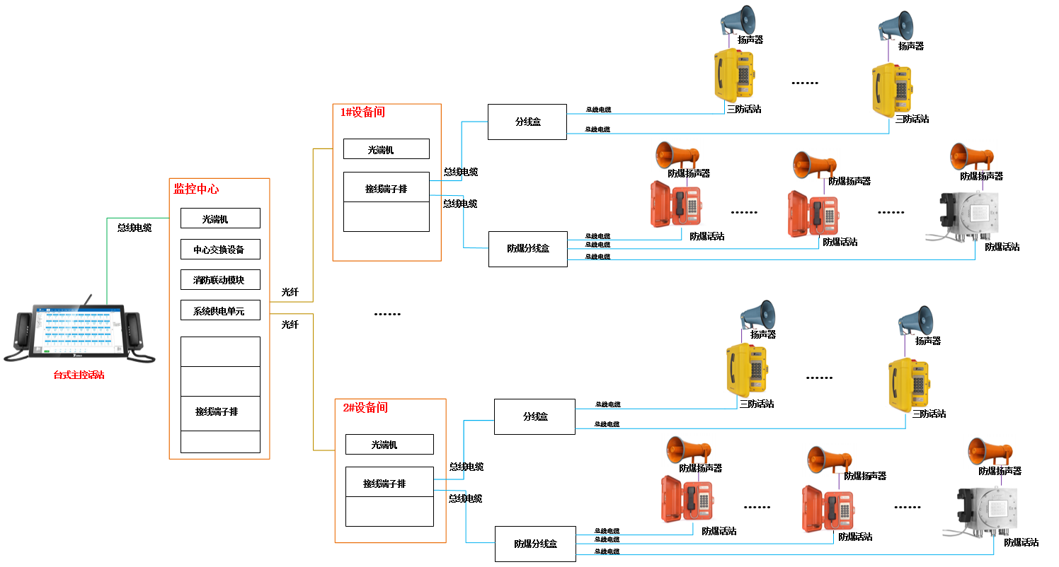 鍖栧伐妯℃嫙鏂规.png