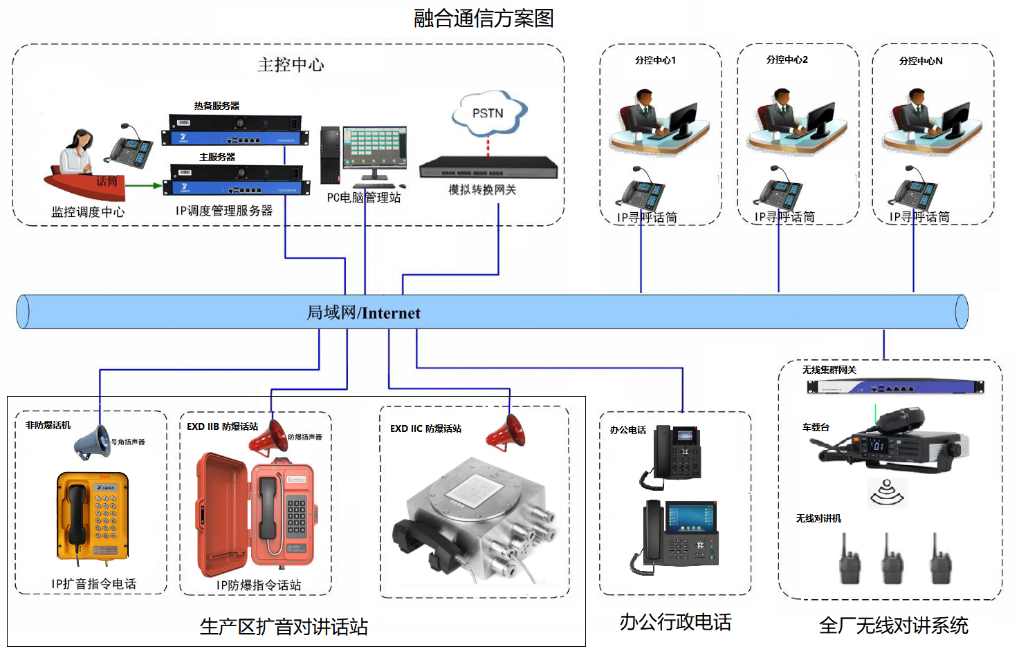 铻嶅悎閫氳.png