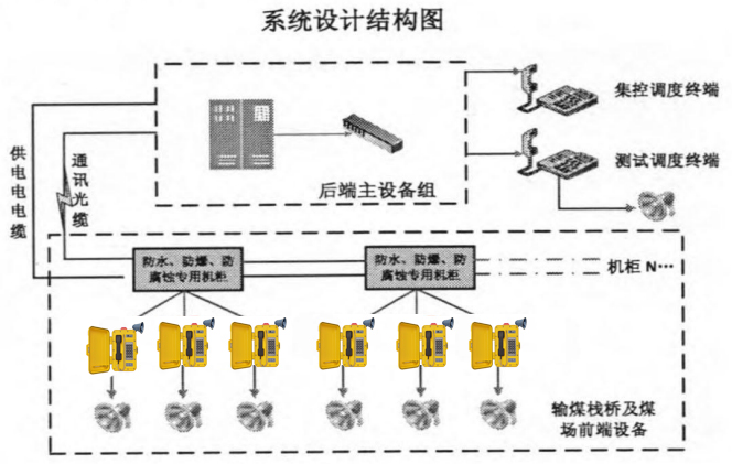 尊龙凯时(中国)人生就是搏!